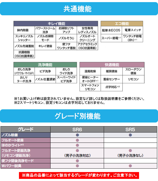 サティスSタイプ リトイレ ECO5 タンクレス便器 LIXIL INAX リクシル イナックス トイレ便器