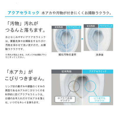 サティスGタイプ リトイレ ECO5  タンクレス便器 LIXIL INAX リクシル イナックス トイレ便器