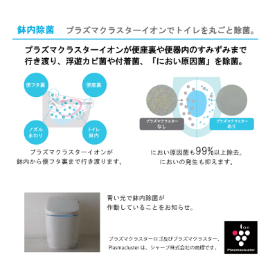 サティスSタイプ リトイレ ECO5 タンクレス便器 LIXIL INAX リクシル イナックス トイレ便器