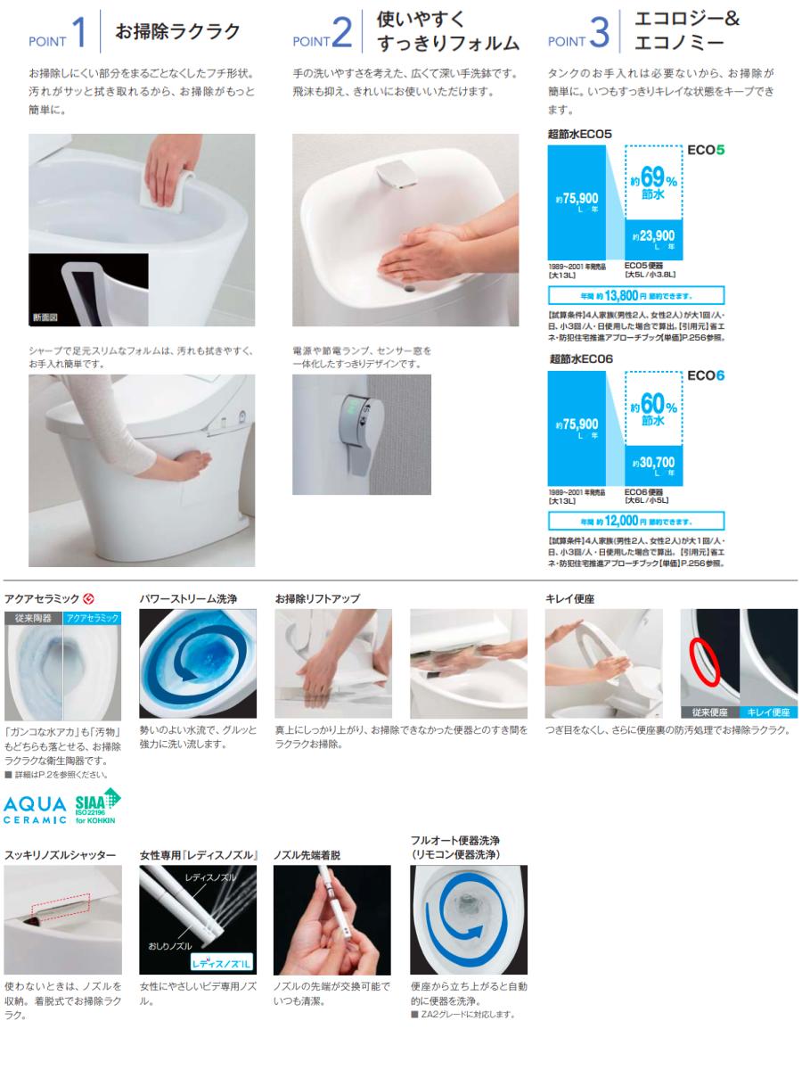 LIXIL アメージュZA シャワートイレリトイレ ECO5 床排水 トイレ便器