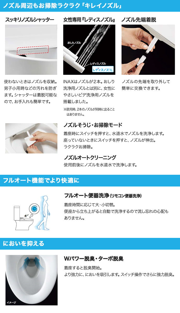 LIXILシャワートイレKAシリーズ