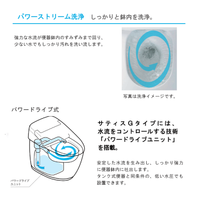 サティスGタイプ リトイレ ECO5  タンクレス便器 LIXIL INAX リクシル イナックス トイレ便器
